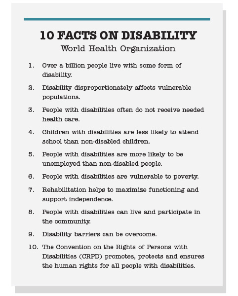 disabled-10facts