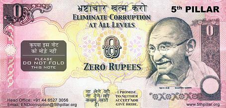 Description: Image result for zero rupee