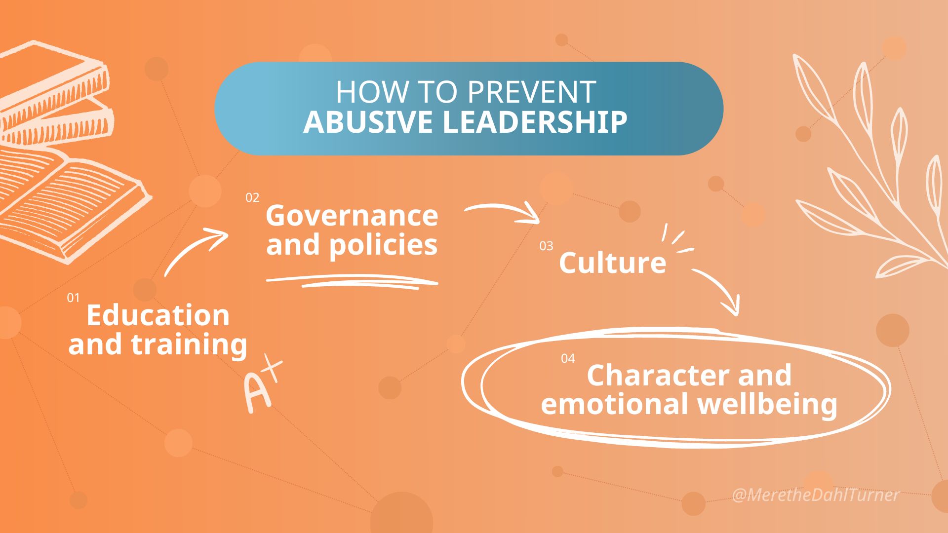 Preventing Abusive Leadership in Christian Ministry